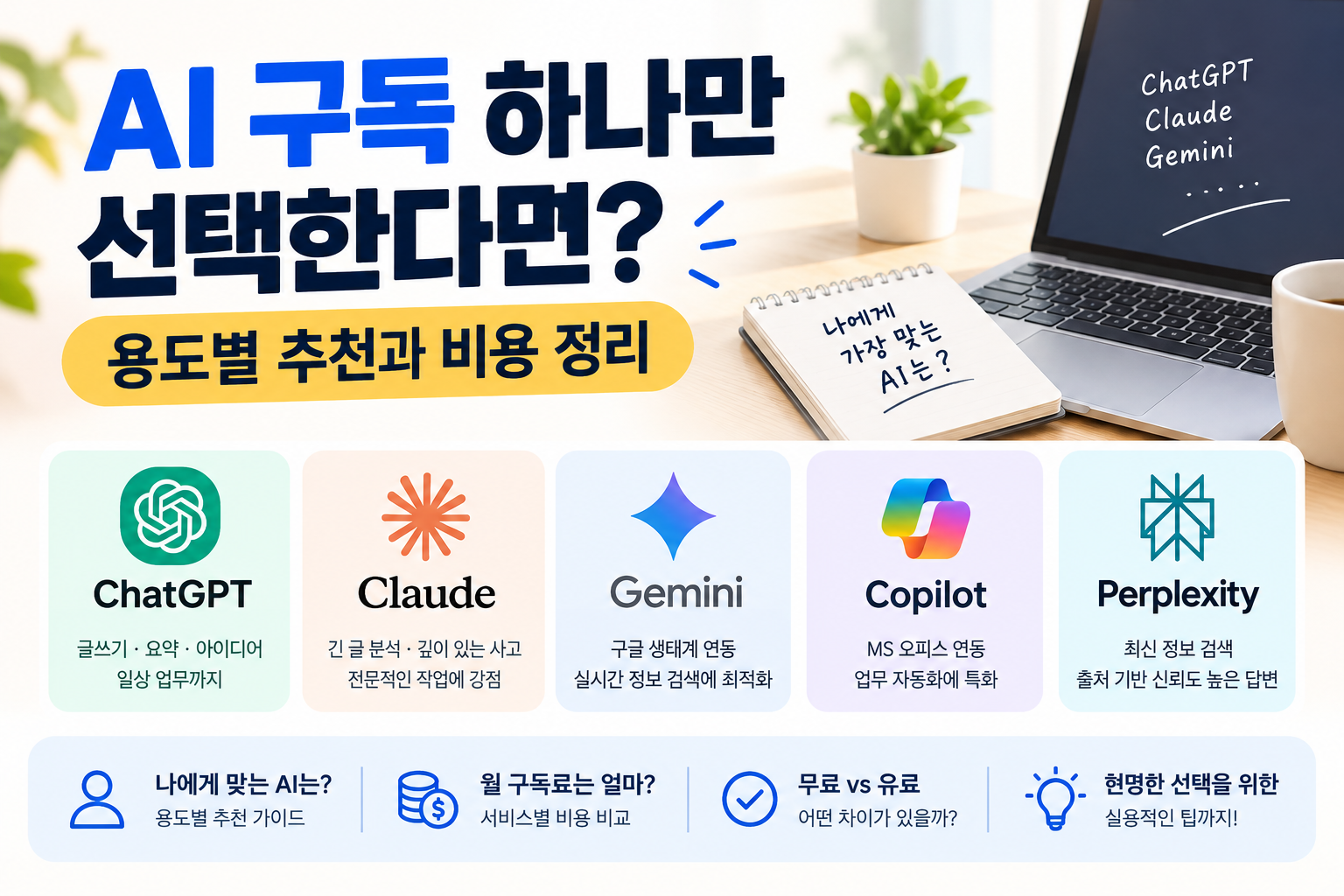 AI 구독, 하나만 고른다면_